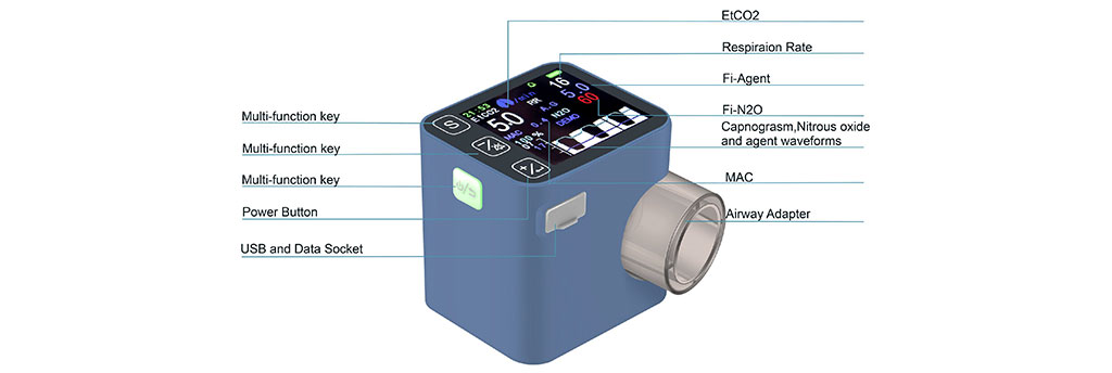 Gas Analyzer Anesthesia Machine