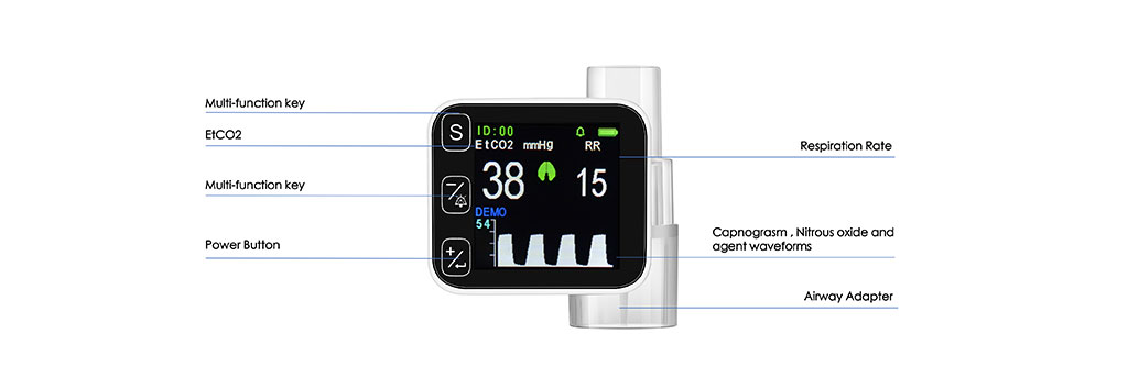 portable etco2 monitoring devices