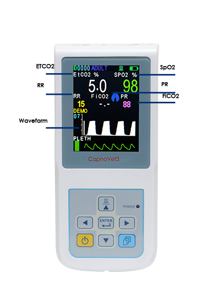 capnovet3 02
