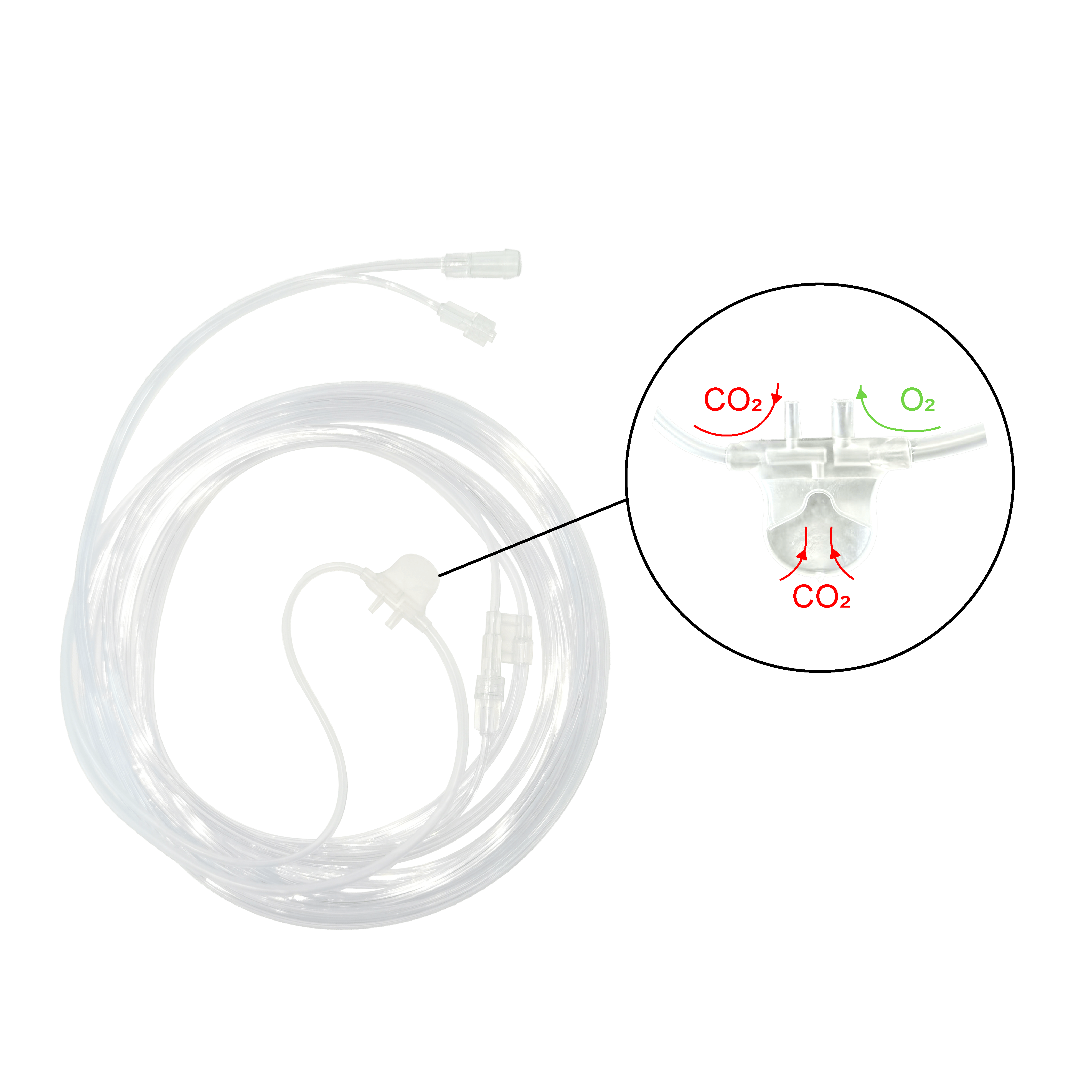 口鼻式鼻氧管连接示意图-小.png