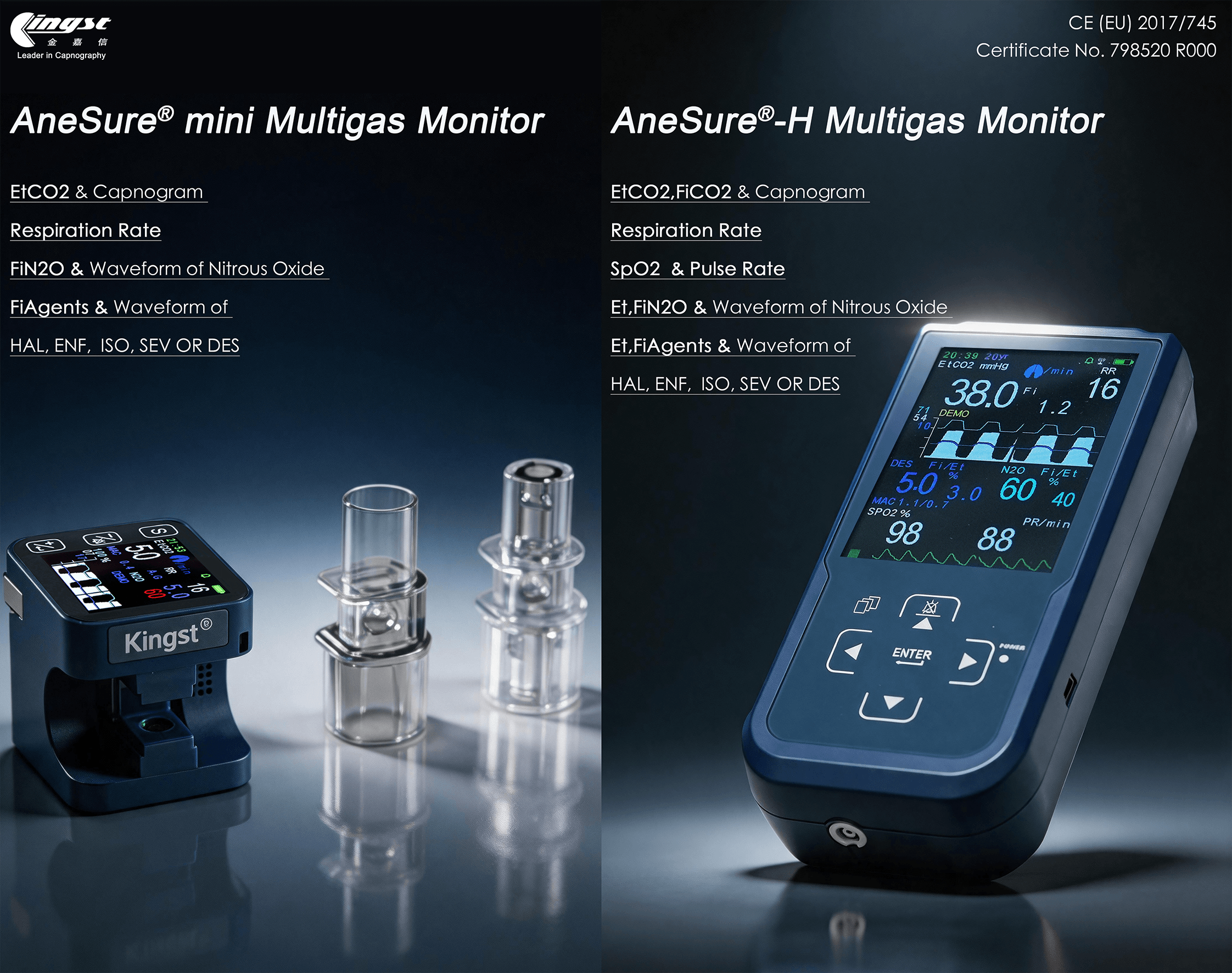 EU MDR CE Certified — kingst Medical's EtCO₂ and Multi-Gas Analysis Solutions
